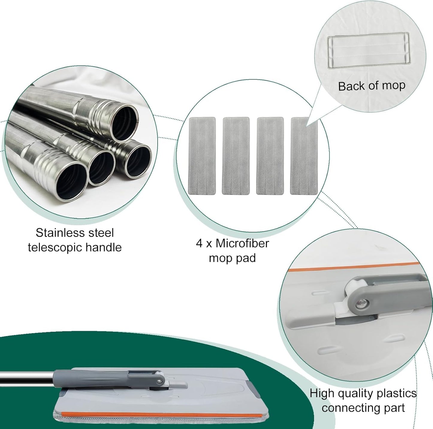 Magic Mop Pro Self-Wringing Flat Mop with Bucket - 360° Rotation, Eco-Friendly Microfiber Mop Pads, Sliding Type, 70-80% Dehydration Rate Absorbent Smooth Stainless Tool