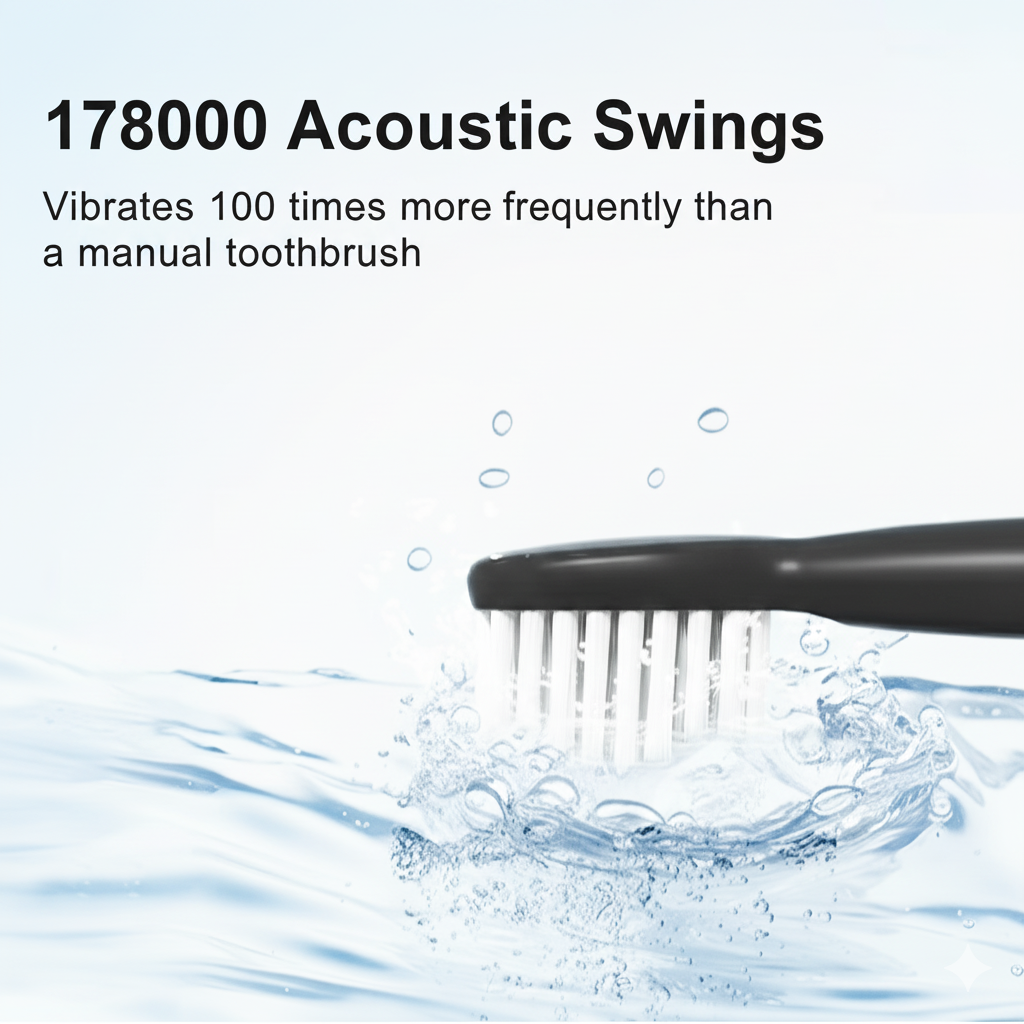 Rechargeable Sonic Electric Toothbrush for Adults – 8 Replacement Heads & 5 Modes