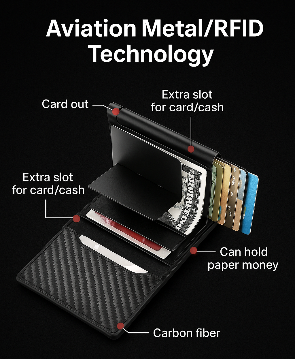 Men's Business Minimalist Rfid Guard Card Wallet 2025 - Black PU Leather with Multi Cards & Cash Slots, Durable Carbon Fiber, Slim Design