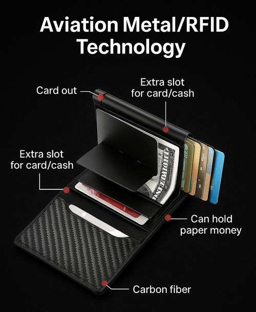 Men's Business Minimalist Rfid Guard Card Wallet 2025 - Black PU Leather with Multi Cards & Cash Slots, Durable Carbon Fiber, Slim Design
