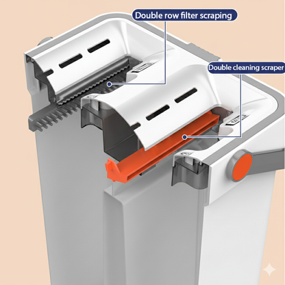 Self-Cleaning Flat Mop & Bucket System – Hands-Free Wash & Dry, Easy-Move Wheels, 6 Reusable Pads