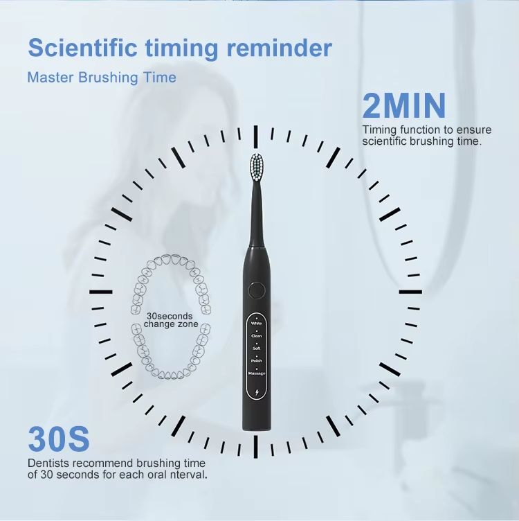 Sonic Electric Toothbrush for Adults – 5 Cleaning Modes, 8 Brush Heads, USB Rechargeable, Travel Case Included & 2 Hours Charge for 90 Days - Lightweight Cordless Sensitive Water Proof Cleansing Black Oral