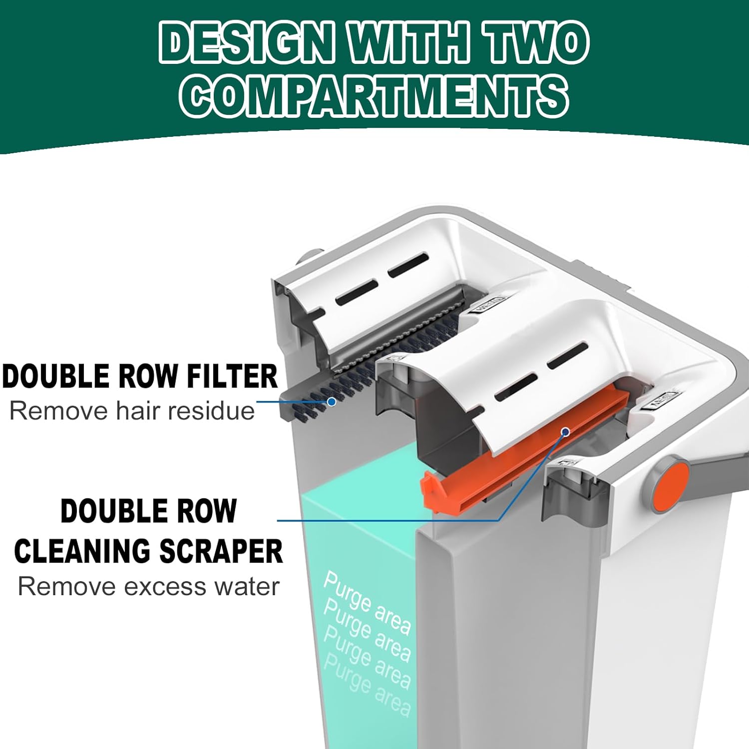 Magic Mop Pro Self-Wringing Flat Mop with Bucket - 360° Rotation, Eco-Friendly Microfiber Mop Pads, Sliding Type, 70-80% Dehydration Rate Absorbent Smooth Stainless Tool