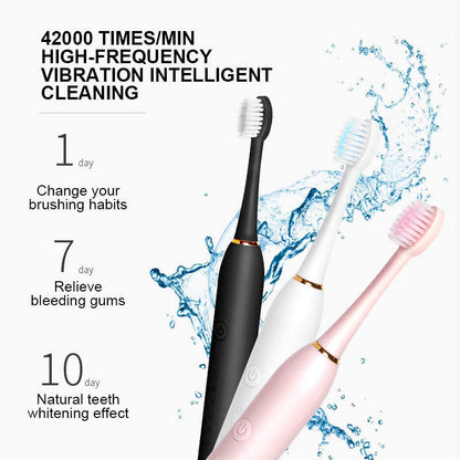 Sonic Electric Toothbrush Kit with 6 Cleaning Modes, 1 Rechargeable Deep Cleaning Toothbrush with 4 Brush Heads, Waterproof, 3.7V, USB Rechargeable for Oral Cleansing White