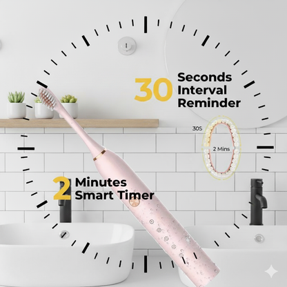 Sonic Electric Toothbrush X-3 – 6 Cleaning Modes | IPX7 Waterproof | DuPont Bristles | 4 Brush Heads Included